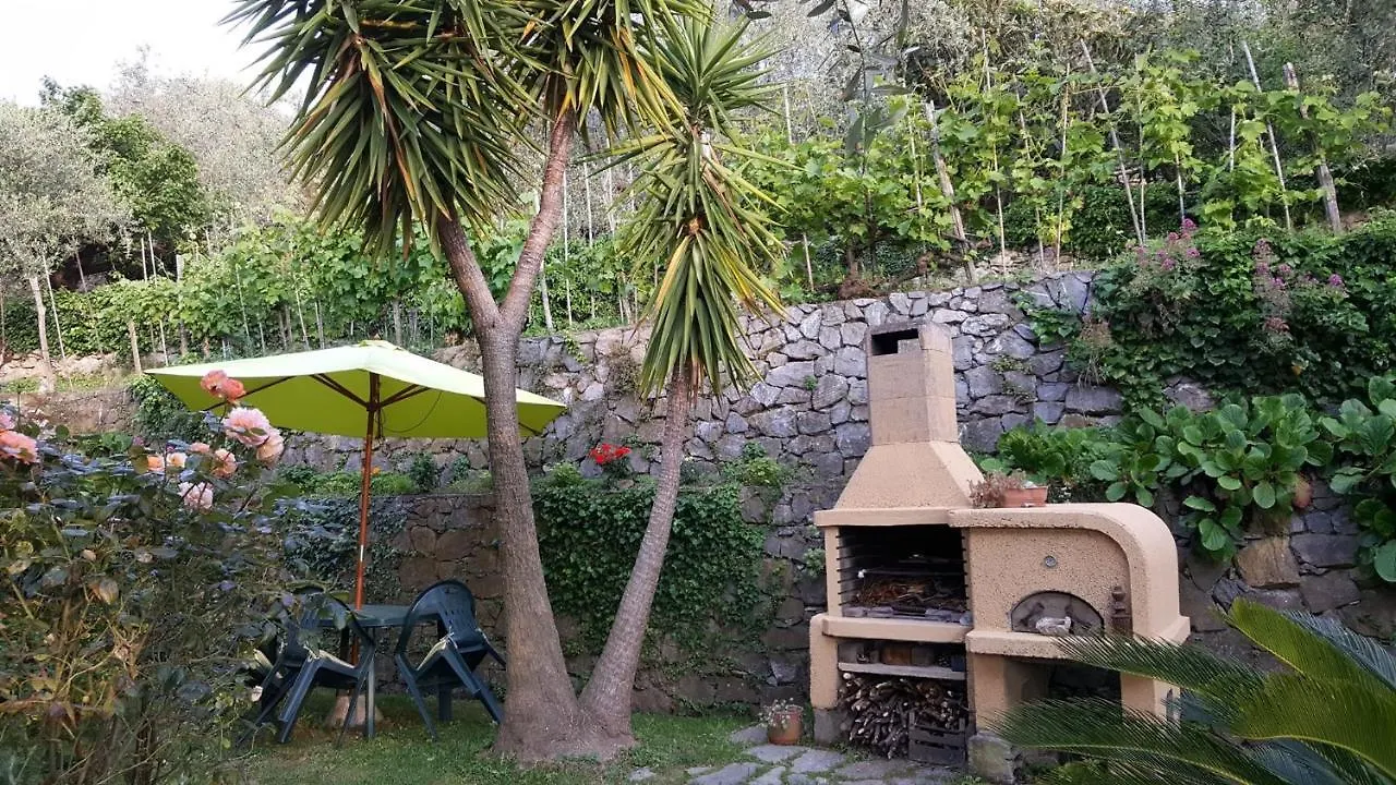L'Uliveto D'Argento Bed & Breakfast Finale Ligure 0*,  Italy